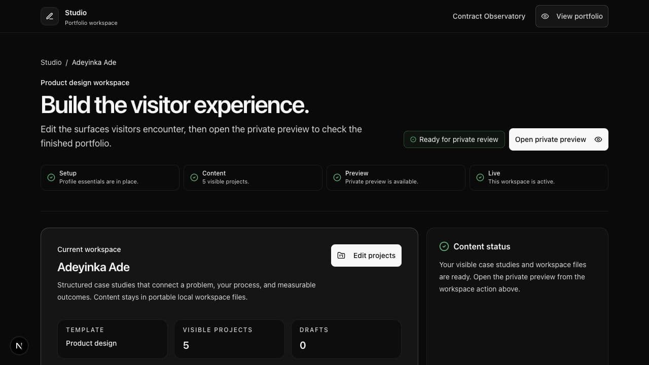 Template Workspace Studio dashboard showing surface ownership and readiness